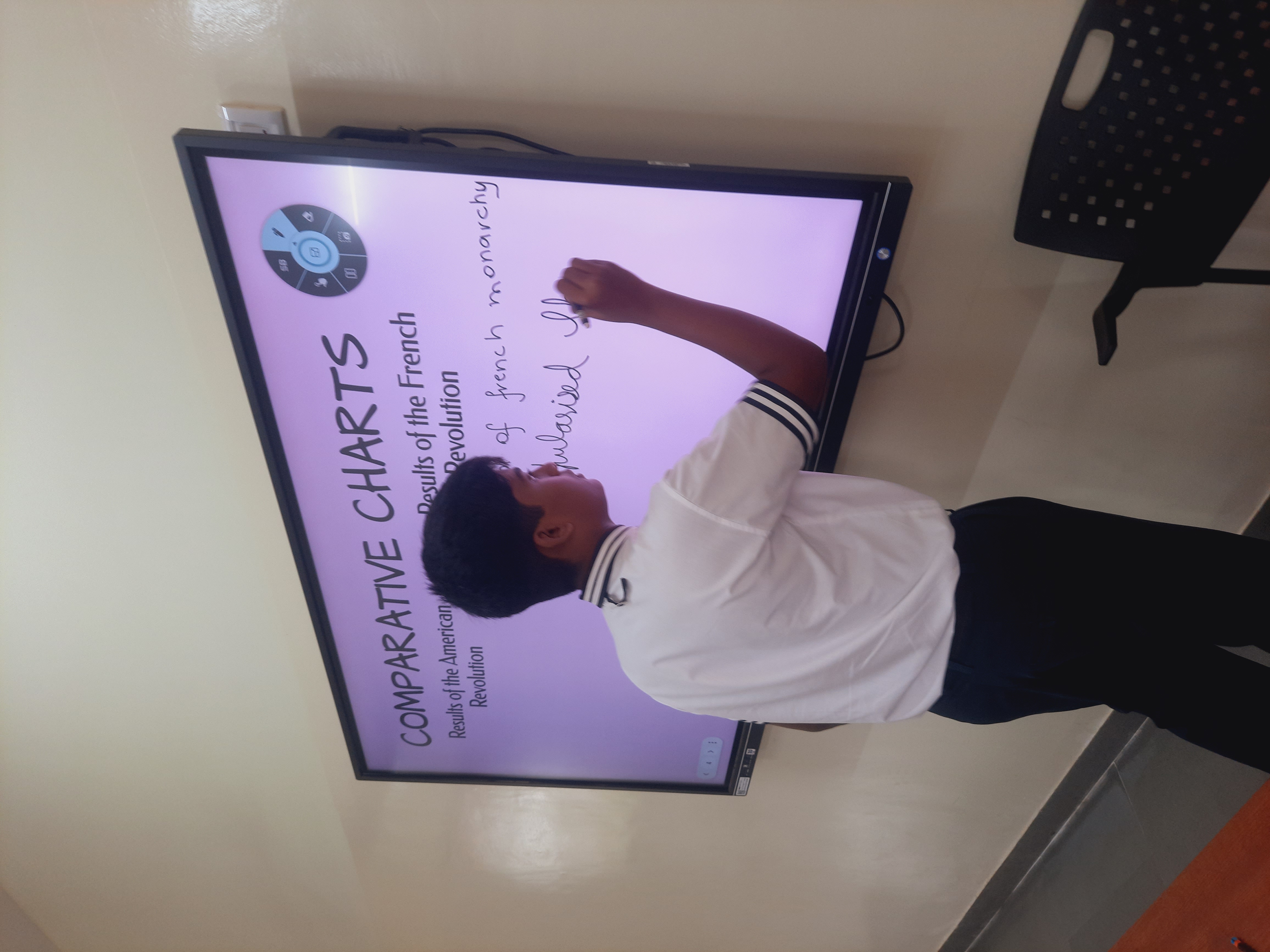 HISTORY: Comparing the American and French Revolution.